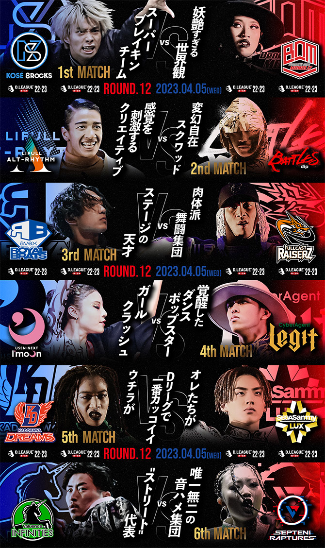 22-23 SEASON ROUND.12の詳細|D.LEAGUE(Dリーグ) | D.LEAGUE（Dリーグ）