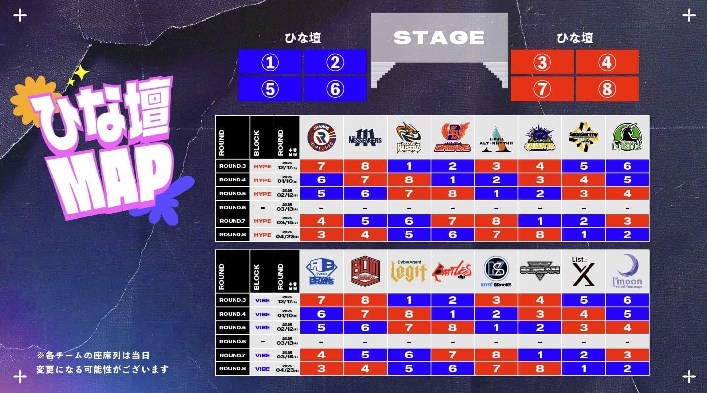 第一生命 D.LEAGUE 25-26｜ROUND.5以降の開場・開演時間／チケット販売
