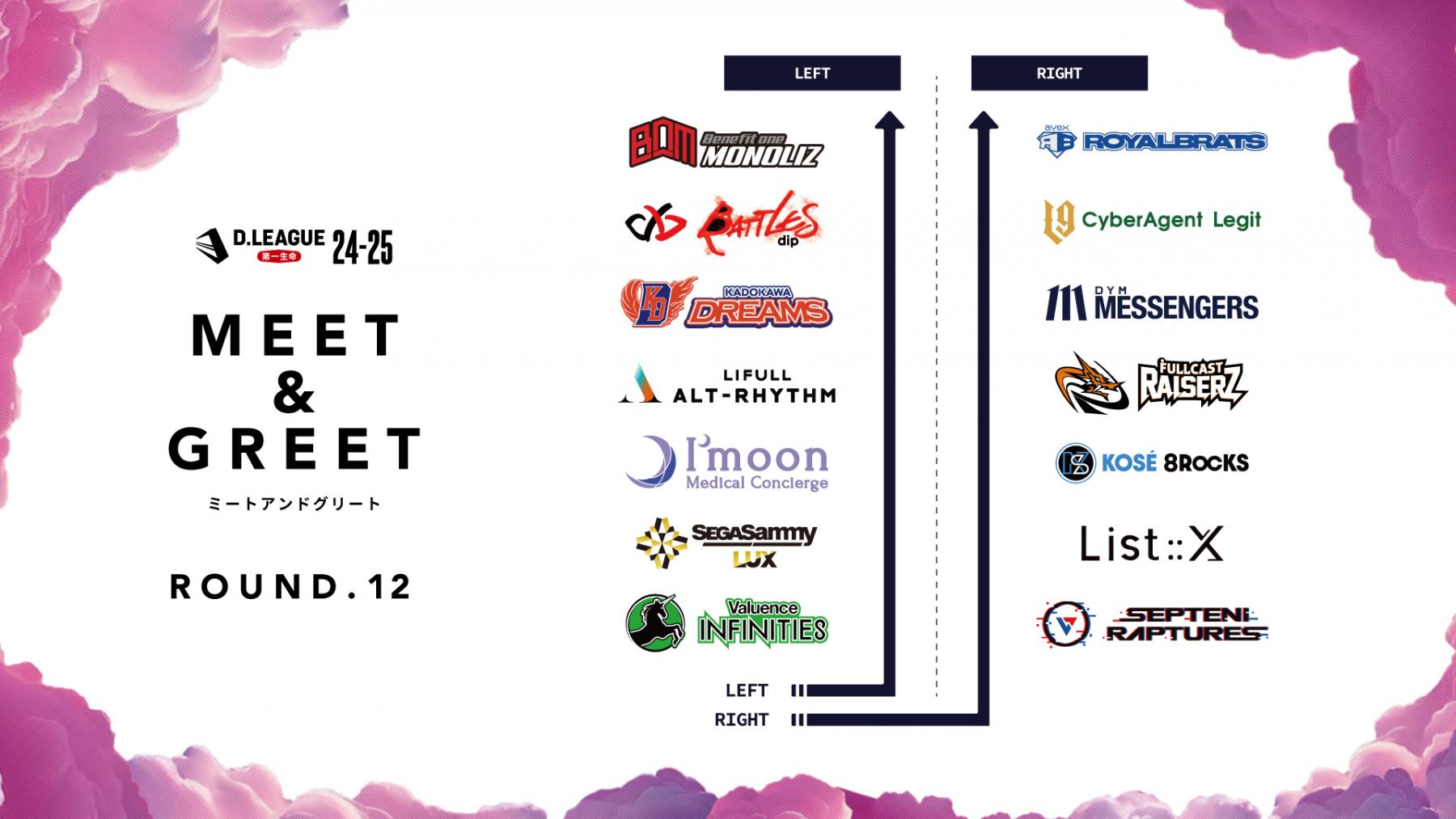 2025/4/29(祝火)開催の第一生命 D.LEAGUE 24-25 ROUND.12は、会場にて