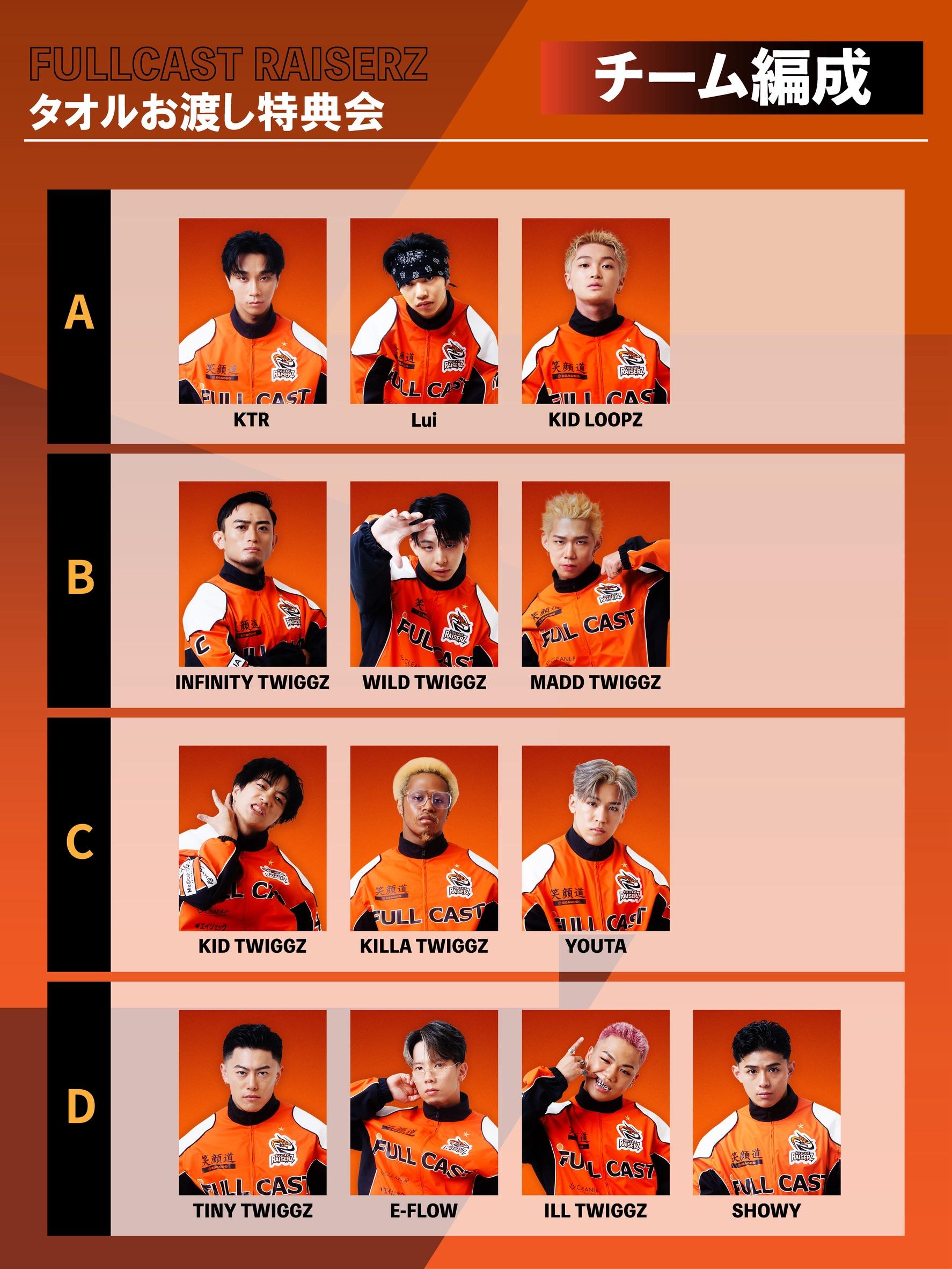 FULLCAST RAISERS 26-27 SEASON 決起集会！ 〜タオルお渡し特典会付き