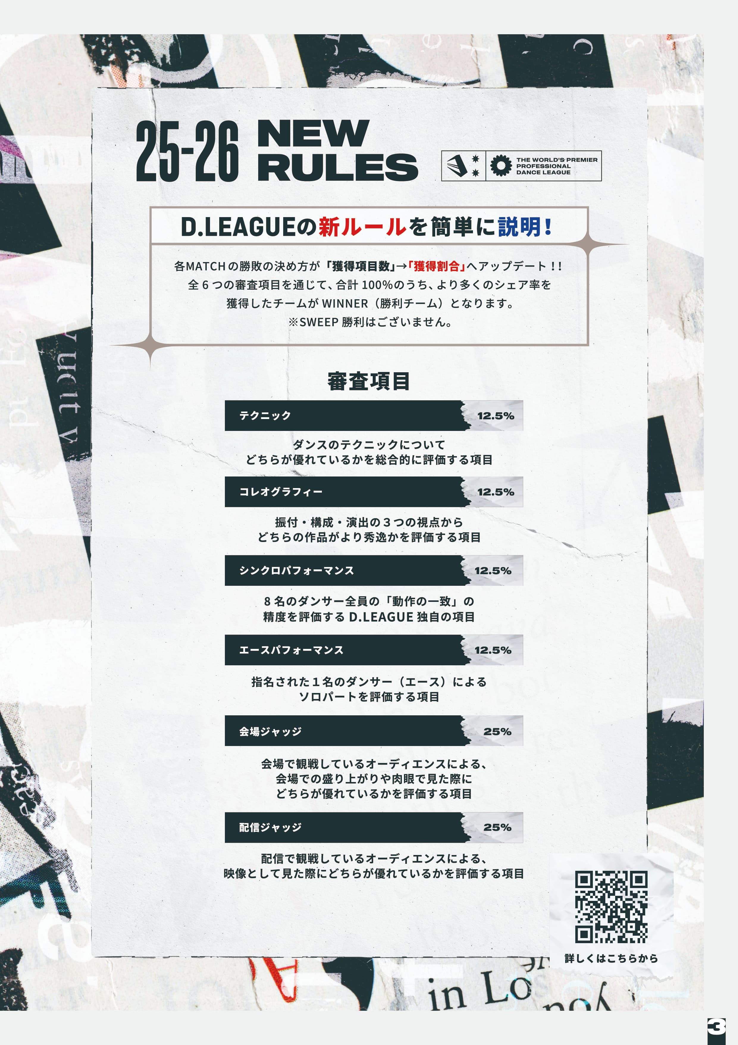 25-26 SEASON ROUND.2の詳細|D.LEAGUE(Dリーグ)