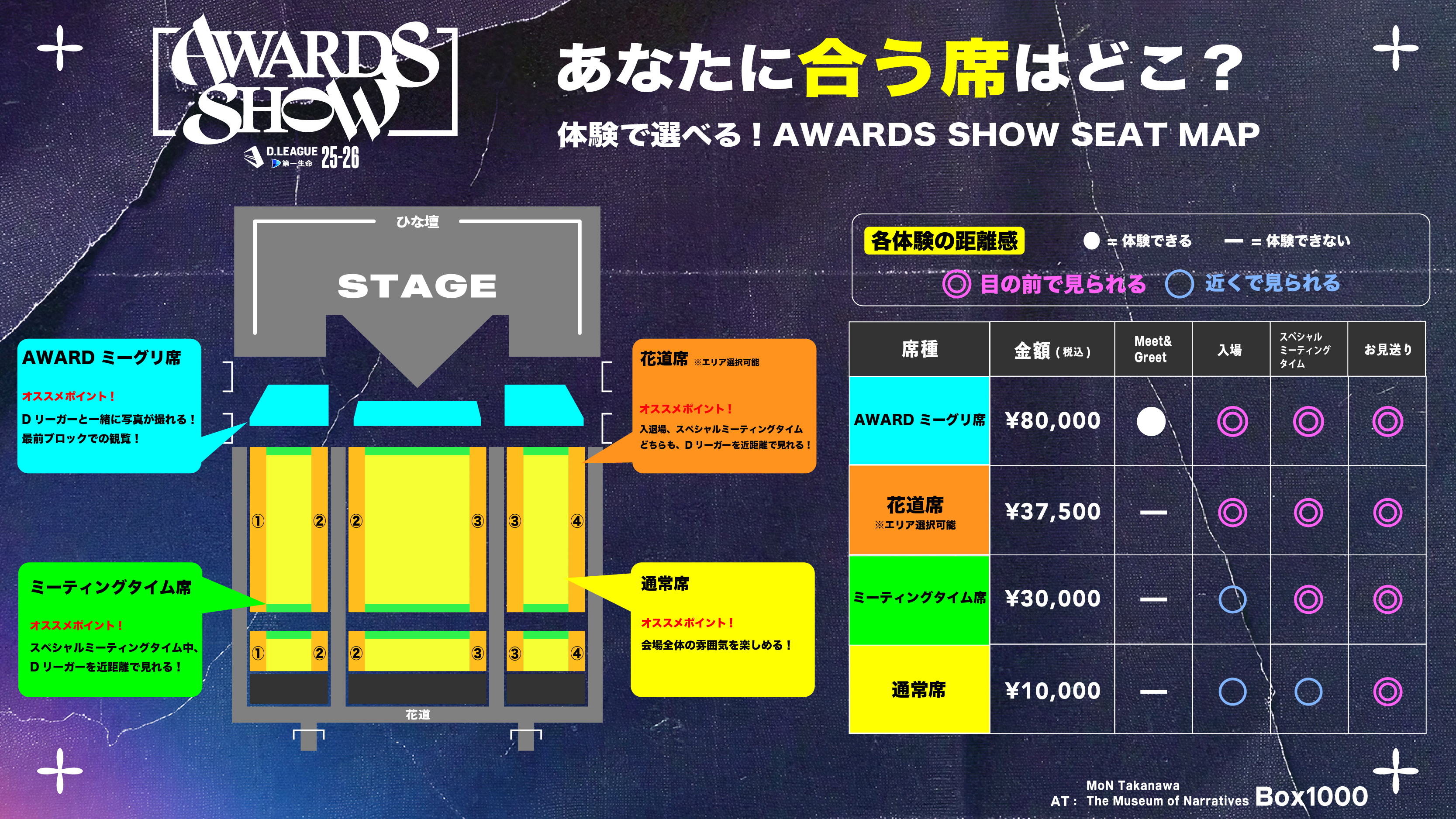 Dリーグ AWARD チェキ HIBIKI ランダム【】